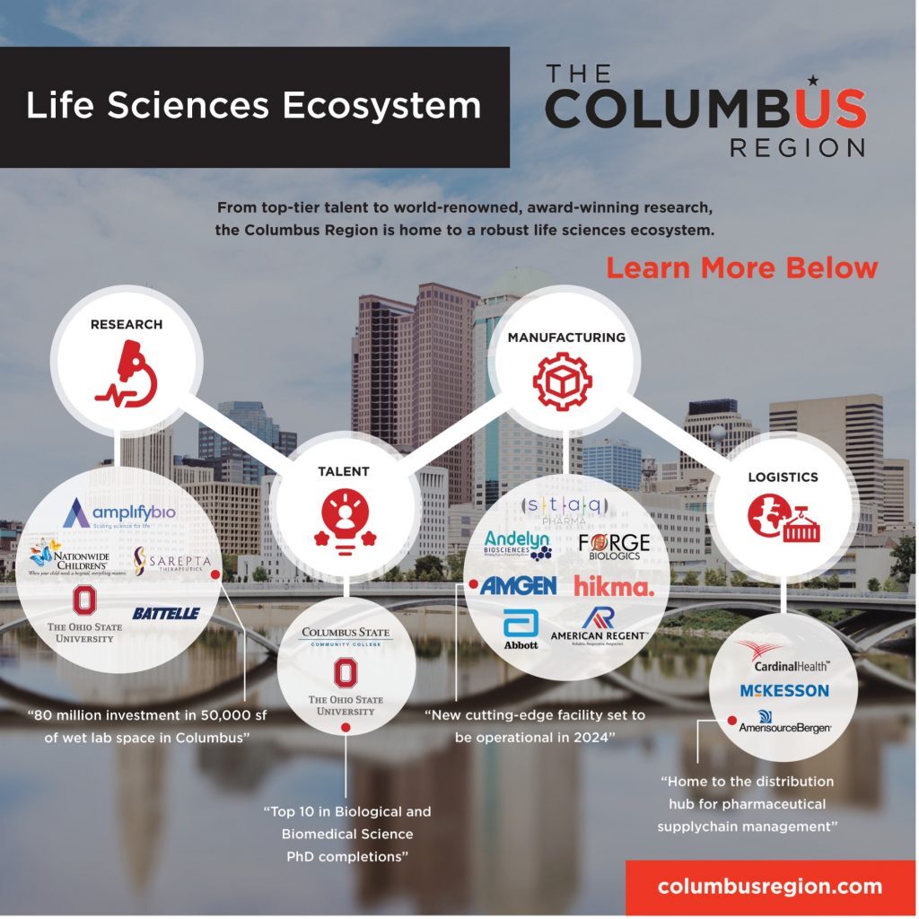 The Columbus Life Sciences Ecosystem